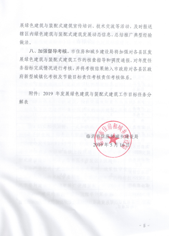 BIM与装配式|关于印发2019年临沂市发展绿色建筑与装配式建筑任务目标和工作要求的通知