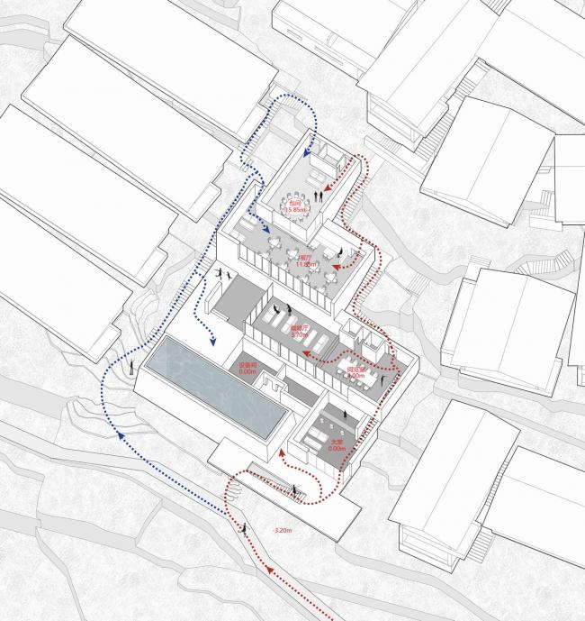 BIM建筑|人工化的天然-松阳原舍 · 揽树山房 / gad · line+ studio