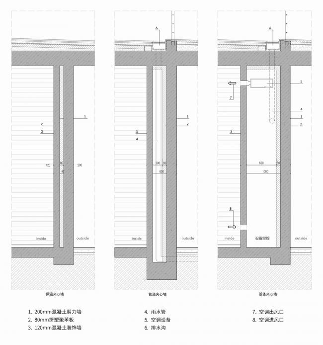 BIM建筑|人工化的天然-松阳原舍 · 揽树山房 / gad · line+ studio