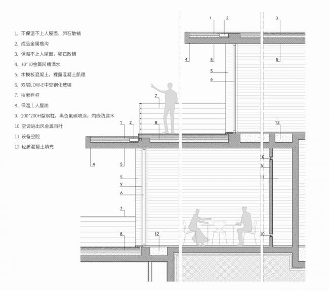 BIM建筑|人工化的天然-松阳原舍 · 揽树山房 / gad · line+ studio