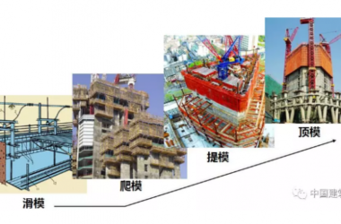 BIM与装配式|既能上天，也能入地！中国建造水平有多高？-BIM建筑网
