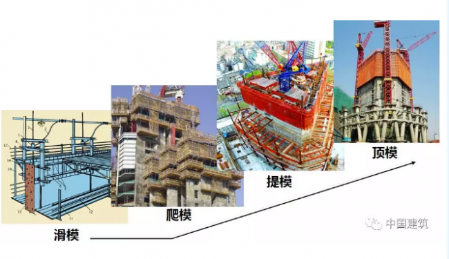 BIM与装配式|既能上天，也能入地！中国建造水平有多高？