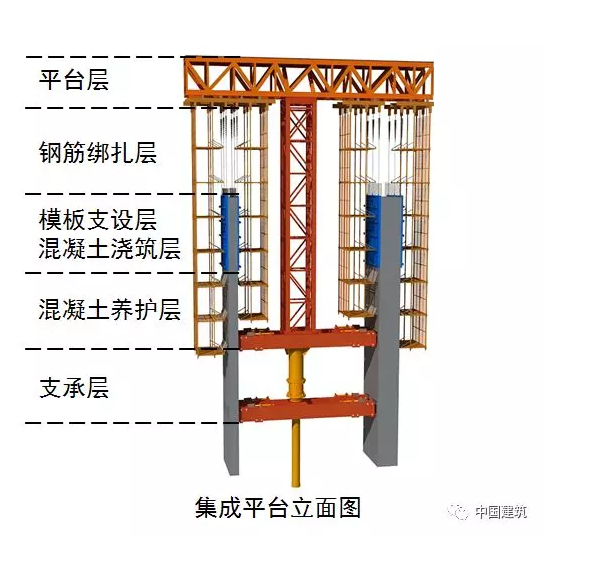 BIM与装配式|既能上天，也能入地！中国建造水平有多高？