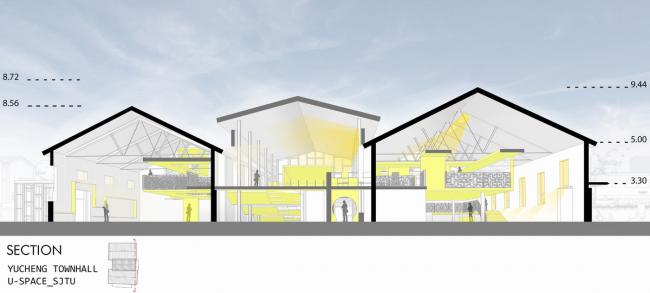 BIM建筑|河水清清，乡愁悠悠：小镇粮仓改革 / 上海交通年夜学城镇空间文化与科学研讨中间