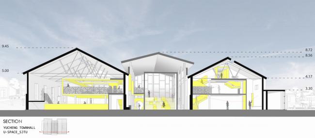 BIM建筑|河水清清，乡愁悠悠：小镇粮仓改革 / 上海交通年夜学城镇空间文化与科学研讨中间