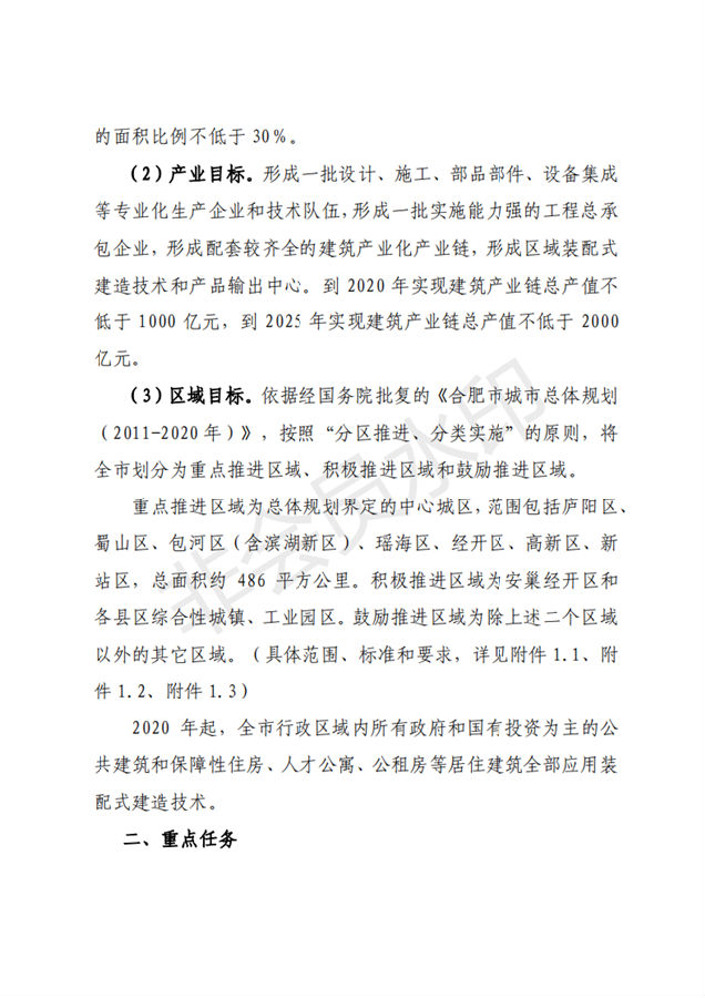 BIM与装配式|合肥市人民政府办公室关于进一步推进建筑产业化发展的实施意见（征询意见稿）合肥市人民政府办公室关于进一步推进建筑产业化发展的实施意见（征询意见稿）