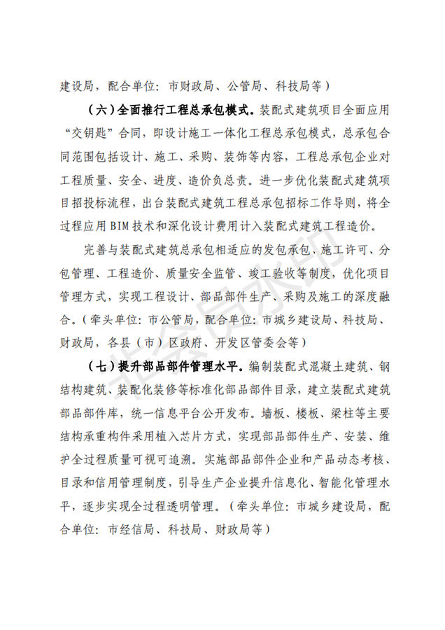BIM与装配式|合肥市人民政府办公室关于进一步推进建筑产业化发展的实施意见（征询意见稿）合肥市人民政府办公室关于进一步推进建筑产业化发展的实施意见（征询意见稿）