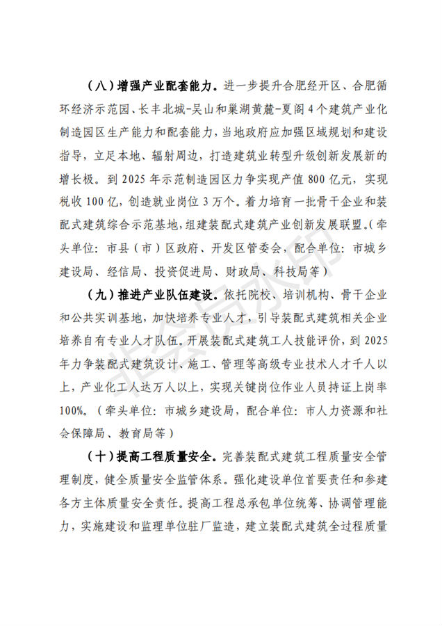 BIM与装配式|合肥市人民政府办公室关于进一步推进建筑产业化发展的实施意见（征询意见稿）合肥市人民政府办公室关于进一步推进建筑产业化发展的实施意见（征询意见稿）