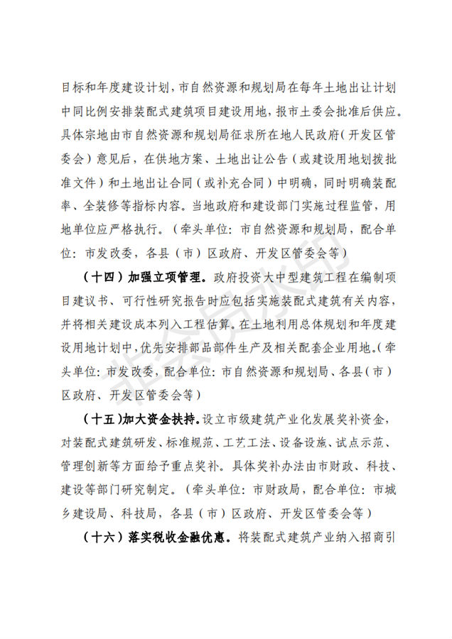 BIM与装配式|合肥市人民政府办公室关于进一步推进建筑产业化发展的实施意见（征询意见稿）合肥市人民政府办公室关于进一步推进建筑产业化发展的实施意见（征询意见稿）