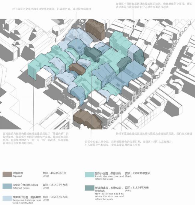 BIM建筑|西关老城恩宁路永庆坊街道改革 / 竖梁社建筑设计