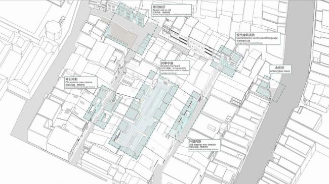 BIM建筑|西关老城恩宁路永庆坊街道改革 / 竖梁社建筑设计