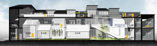 BIM建筑|西关老城恩宁路永庆坊街道改革 / 竖梁社建筑设计