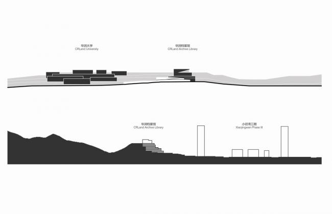 BIM建筑|坚实蕴藉，独看名胜：华润团体档案馆 / Studio Link-Arc