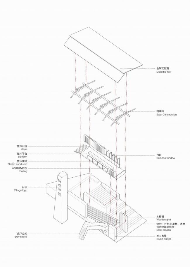 BIM建筑|蓝田县九间房镇油坊坪村景不雅设计 / 中国建筑西北设计研讨院·建筑装潢与情况艺术工程设计研讨院