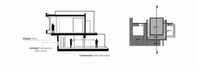 BIM建筑|纵横分明，稀树草原上的一座现代简约室第