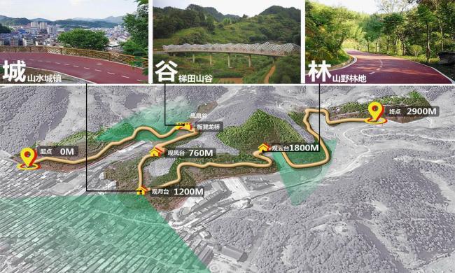 BIM建筑|陌上花开的乡土景不雅——福建年夜田绿道计划设计 / 上海选泉设计