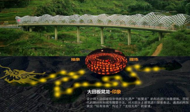 BIM建筑|陌上花开的乡土景不雅——福建年夜田绿道计划设计 / 上海选泉设计