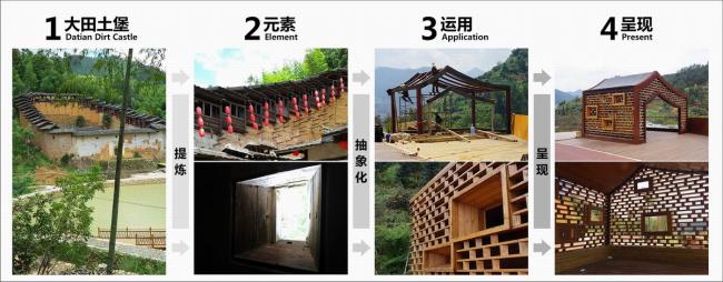 BIM建筑|陌上花开的乡土景不雅——福建年夜田绿道计划设计 / 上海选泉设计