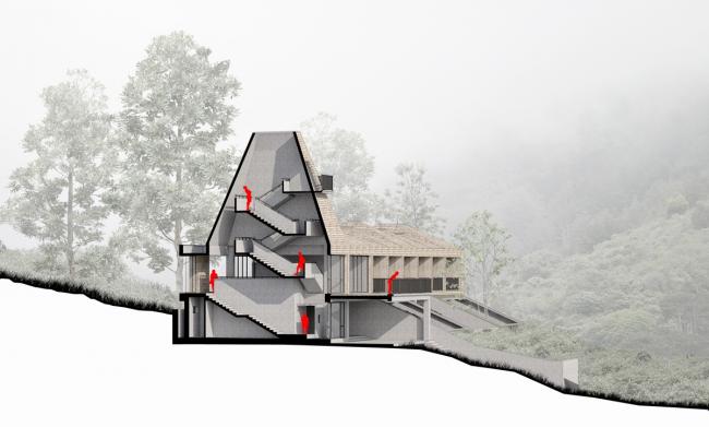 BIM建筑|山谷中的守看——一览居 / 中国美术学院景致建筑设计研讨总院