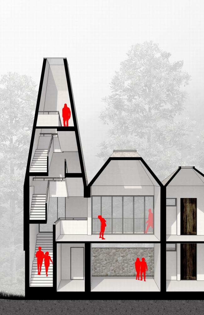 BIM建筑|山谷中的守看——一览居 / 中国美术学院景致建筑设计研讨总院