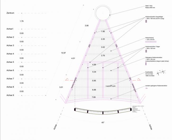 BIM建筑|仿若游牧平易近族的自力轻盈的帐篷：克雷费尔德展馆