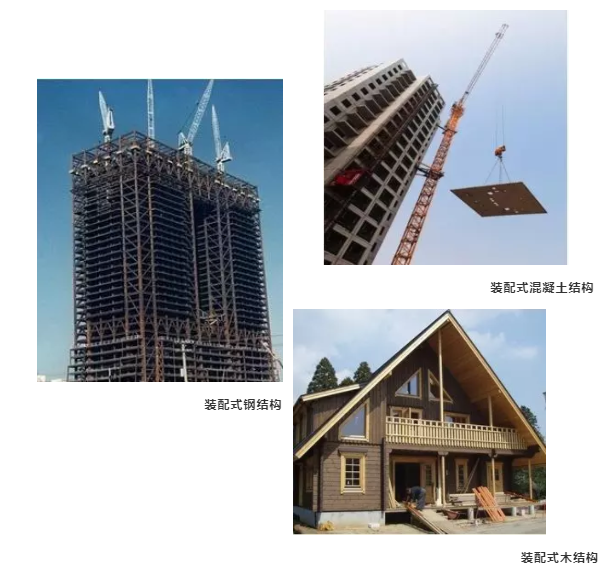 BIM与装配式|专家视角 | 预制装配式新型建造生产方式