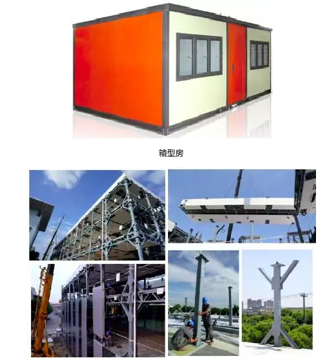 BIM与装配式|专家视角 | 预制装配式新型建造生产方式