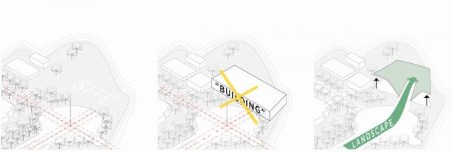 BIM建筑|果断地后援，夸奖自由：自由女神像博物馆