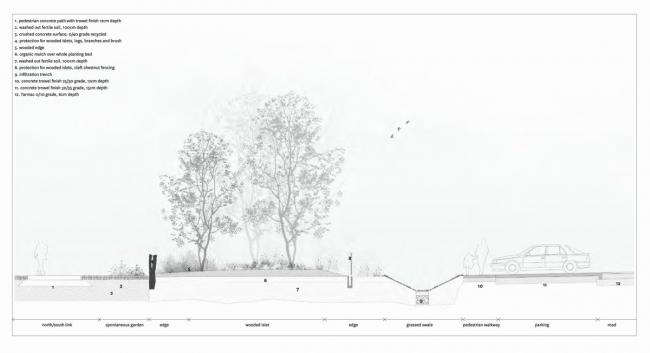 BIM建筑|“抽屉”室第