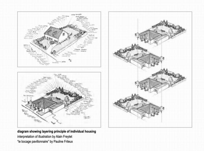 BIM建筑|“抽屉”室第