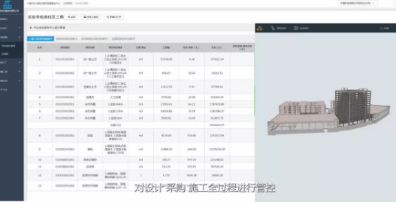 BIM与装配式|筑说·项目说 | 聚焦全国首个采用装配式钢和混凝土组合结构建筑体系的学校项目——深圳首个装配式学校项目（附视频）