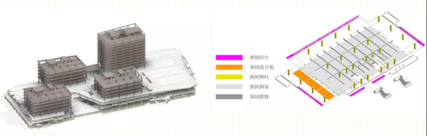 BIM与装配式|筑说·项目说 | 聚焦全国首个采用装配式钢和混凝土组合结构建筑体系的学校项目——深圳首个装配式学校项目（附视频）