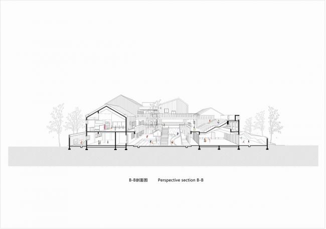 BIM建筑|五彩斑斓的“村”小板屋——重庆约克北郡幼儿园 / IDO元象建筑