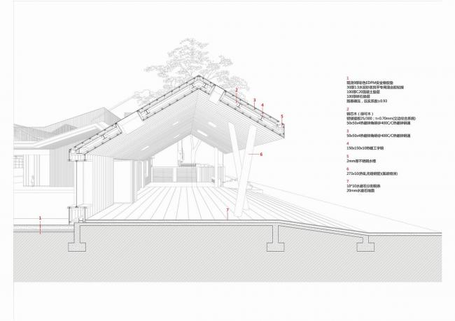 BIM建筑|五彩斑斓的“村”小板屋——重庆约克北郡幼儿园 / IDO元象建筑