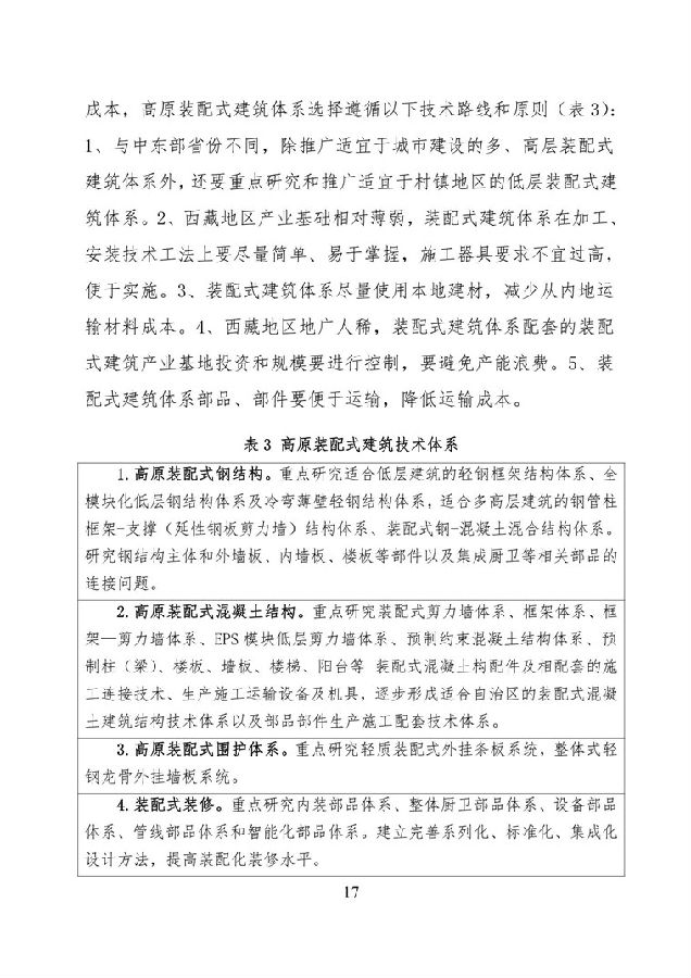 BIM与装配式|《西藏自治区高原装配式建筑发展专项规划》（2018-2025年）