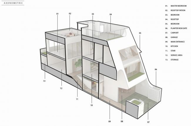 BIM建筑|别有洞天，柔和曲线勾画的纯白雕塑