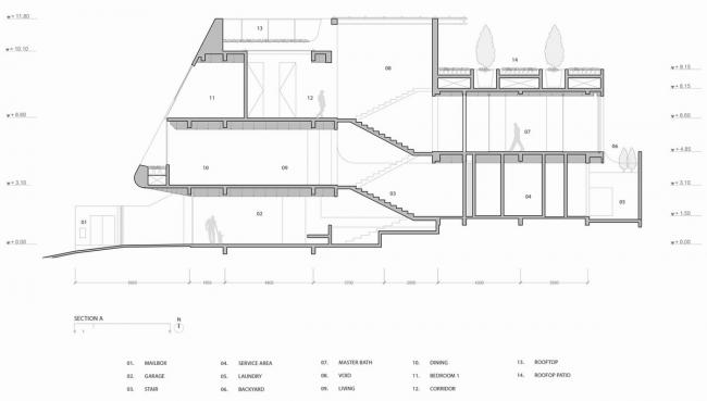 BIM建筑|别有洞天，柔和曲线勾画的纯白雕塑