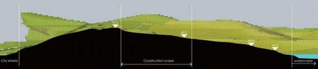 BIM建筑|山中院落：拾野艺术空间 / M.A.O.