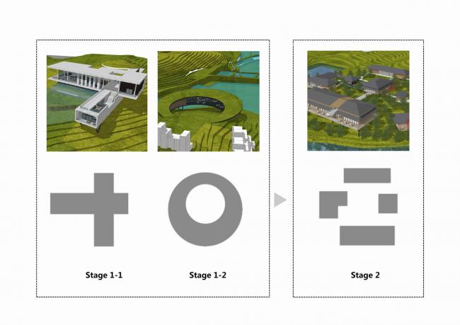 BIM建筑|山中院落：拾野艺术空间 / M.A.O.