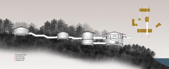 BIM建筑|山中院落：拾野艺术空间 / M.A.O.