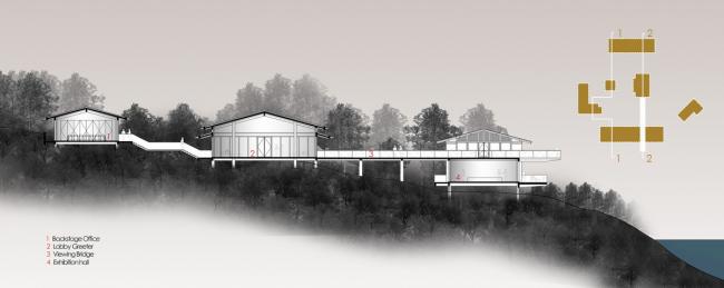 BIM建筑|山中院落：拾野艺术空间 / M.A.O.