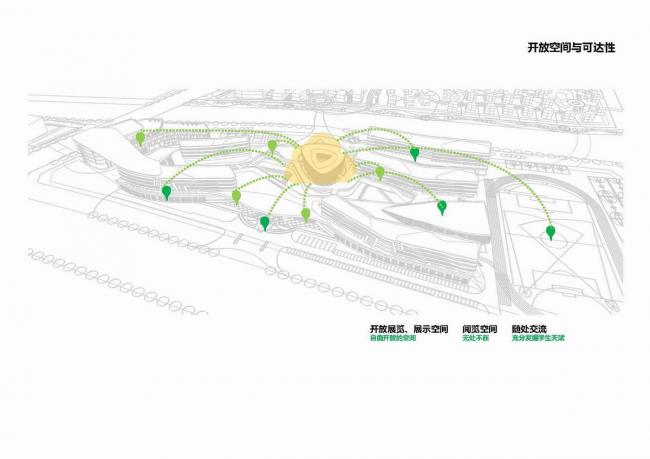 BIM建筑|西塞山前的“白鹭”：上海交年夜教导团体（湖州）帕丁顿双语黉舍 / 思序设计