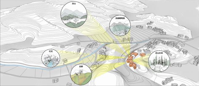 BIM建筑|​2018海峡两岸“创意点亮村落”进围奖计划：村落建筑的现代性建构 / MV建筑工作室