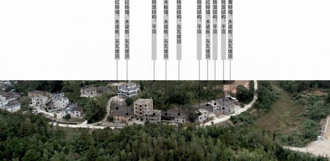 BIM建筑|​2018海峡两岸“创意点亮村落”进围奖计划：村落建筑的现代性建构 / MV建筑工作室
