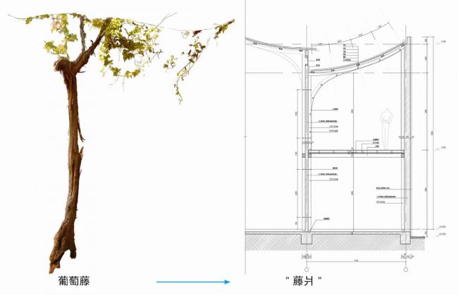 BIM建筑|​2018海峡两岸“创意点亮村落”进围奖计划：村落建筑的现代性建构 / MV建筑工作室