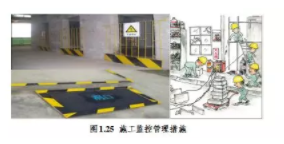 BIM与装配式|专家视角｜智慧建造技术体系