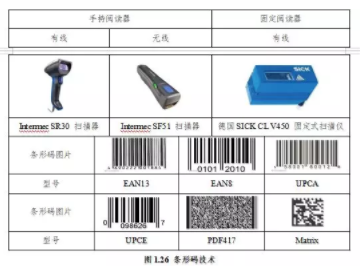 BIM与装配式|专家视角｜智慧建造技术体系