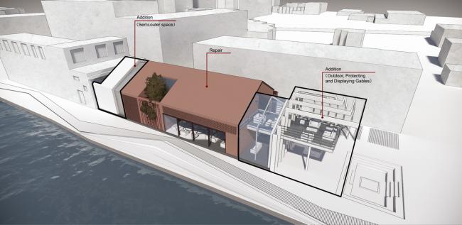 BIM建筑|在记忆与盼望之间：华东师范年夜学丽娃河畔书吧补葺 / 上海日清建筑设计