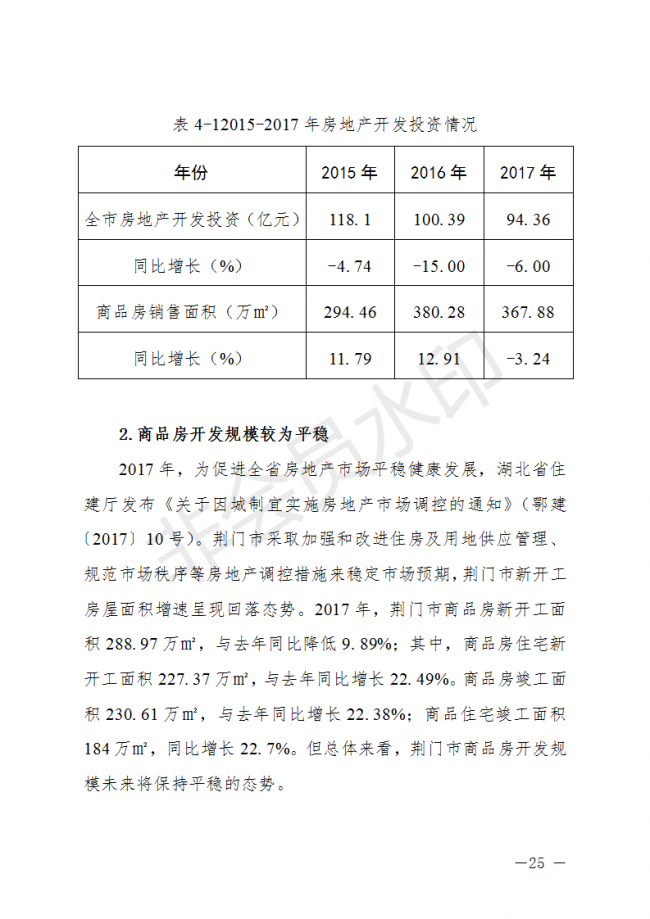 BIM与装配式|荆门市装配式建筑发展规划 （2019-2025）