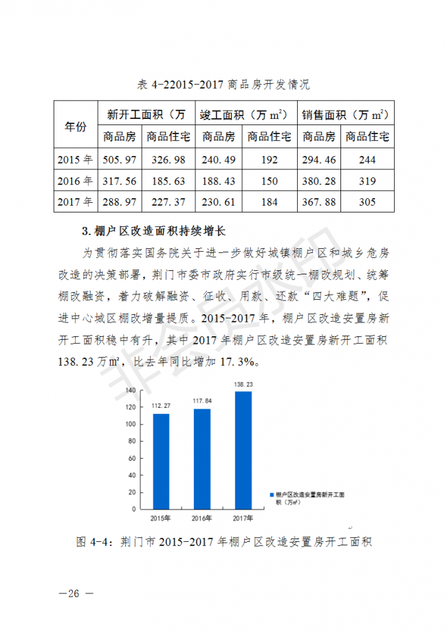 BIM与装配式|荆门市装配式建筑发展规划 （2019-2025）